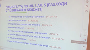 Видео на живо: “Продължаваме промяната” представя идеите си за промени в бюджета